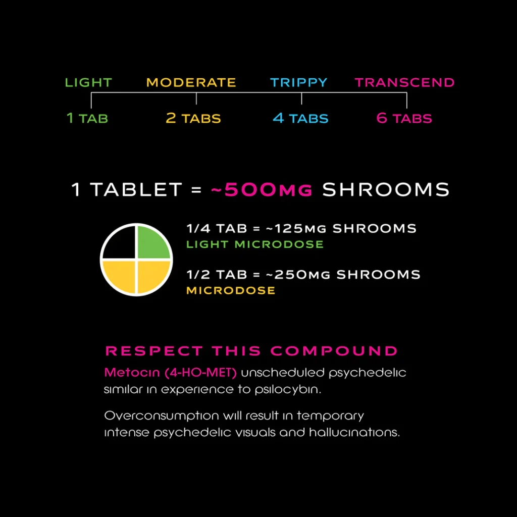 xum beyond shroom